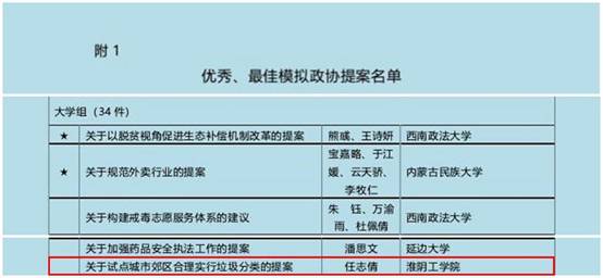 http://www.hyit.edu.cn/__local/7/FD/8E/80379CB6EBBBAE4FD334CBCCB2C_A4E80BCD_1CBDE.jpg